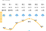��һ݆��ˮ��������������ҹ�ﵽ����ȫ�д󵽱���