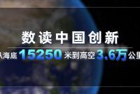 ����ʽ���������S���S��(d��ng)��������ظ����Ї���(chu��ng)��